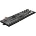 Notebook battery Gigabyte CS-RZB170NB