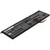 Notebook battery Gigabyte CS-RZB170NB