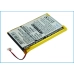 Baterie do odtwarzaczy MP3 Sony CS-SAE430SL