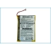 Baterie do odtwarzaczy MP3 Sony CS-SAE430SL