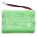 Motorola MBP668CONNECTPU