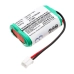 Dogtra KINETIC SportDog Petsafe CS-SDC17SL