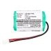 Dogtra KINETIC SportDog Petsafe CS-SDC17SL