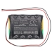 Home Security Camera Battery Doorlock CS-SDL240SL