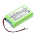 Dogtra 2500TX Transmitter
