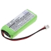 Dogtra 2300TX Transmitter