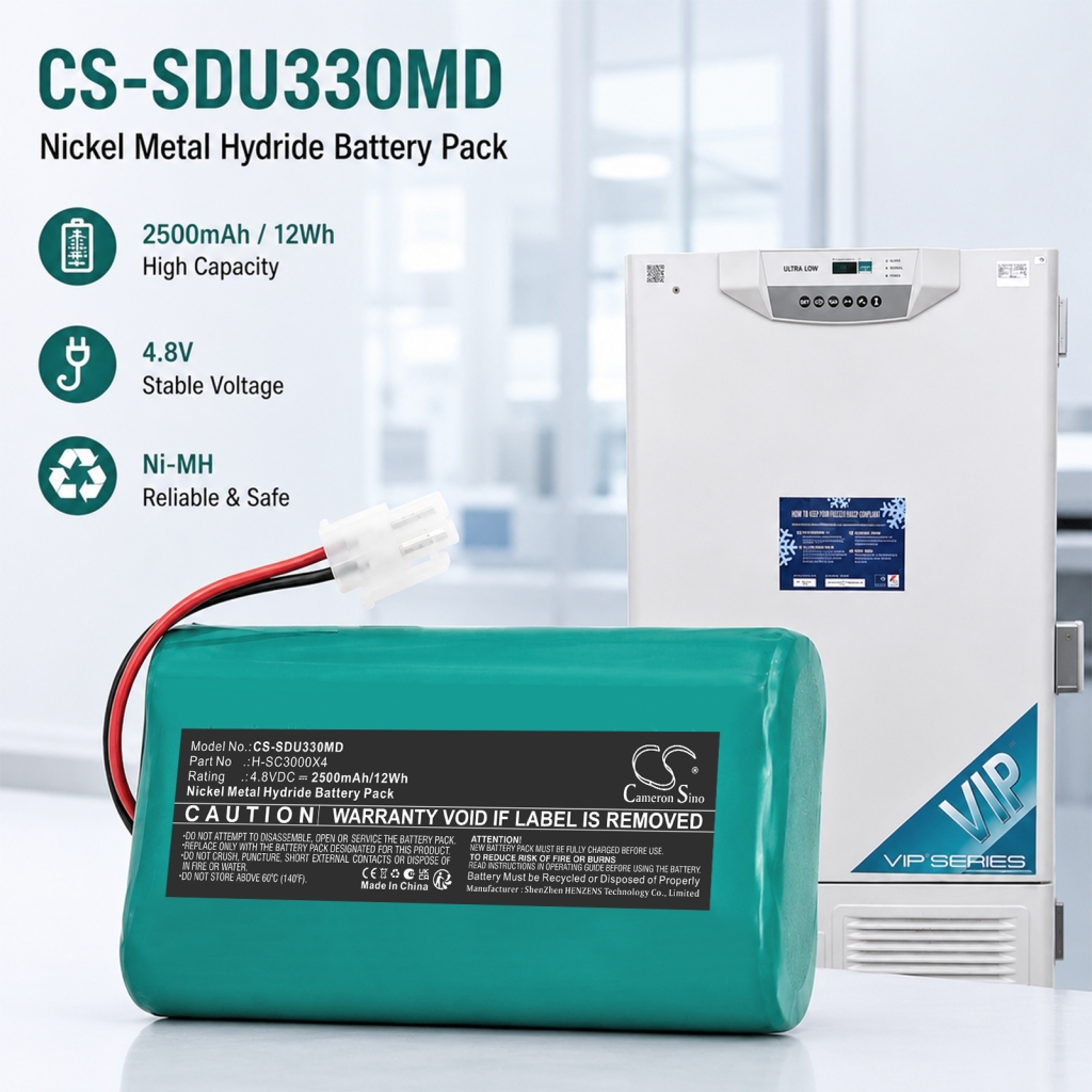 Bateria kompatybilny z Sanyo CS-SDU330MD