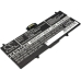 Bateria kompatybilny z Samsung CS-SGP710SL