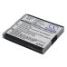 Baterie do telefonów komórkowych Sharp V401SH