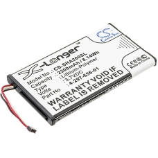 Kompatybilna wymiana baterii za Sony 4-297-656-01