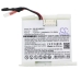 Vacuum Battery Shark CS-SHV800VX