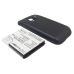 Bateria kompatybilny z Samsung CS-SM8160BL