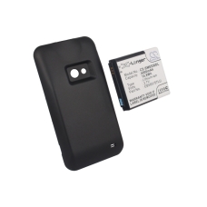 Kompatybilna wymiana baterii za Samsung EB585157LU