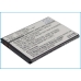 Bateria kompatybilny z Samsung CS-SM9250ML