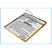 Baterie do odtwarzaczy MP3 Samsung CS-SMC3SL