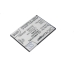 Mobile Phone Battery Samsung Galaxy S4 Mini