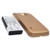 Bateria kompatybilny z Samsung CS-SMG800GL