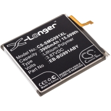 Kompatybilna wymiana baterii za Samsung EB-BG991ABU,EB-BG991ABY,GH82-24537A