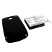 Bateria kompatybilny z Samsung CS-SMI200HL