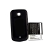 Bateria kompatybilny z Samsung CS-SMI200HL