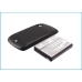Bateria kompatybilny z Samsung CS-SMI405HL