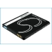 Mobile Phone Battery Samsung Galaxy Nexus