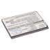 Mobile Phone Battery Samsung Galaxy Core Duos