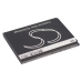 Mobile Phone Battery Samsung Galaxy Core Duos