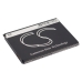 Mobile Phone Battery Samsung Galaxy Core Duos