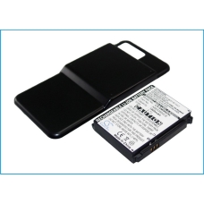 Kompatybilna wymiana baterii za Samsung AB653850CE