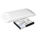 Mobile Phone Battery Samsung Galaxy SIII