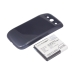 Mobile Phone Battery Samsung Galaxy S 3