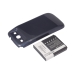 Mobile Phone Battery Samsung Galaxy S 3