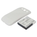 Mobile Phone Battery Samsung Galaxy S3
