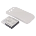 Mobile Phone Battery Samsung Galaxy S3
