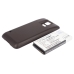 Mobile Phone Battery Samsung SM-G900F