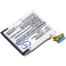 Baterie do inteligentnych zegarków Samsung CS-SMR380SH