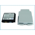 Bateria kompatybilny z Samsung CS-SMR500XL
