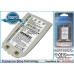 Bateria kompatybilny z Samsung CS-SMS500SL