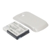 Bateria kompatybilny z Samsung CS-SMS650WL
