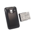 Bateria kompatybilny z Samsung CS-SMS750HL