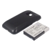 Bateria kompatybilny z Samsung CS-SMS750HL