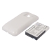 Bateria kompatybilny z Samsung CS-SMS750WL