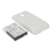 Bateria kompatybilny z Samsung CS-SMS750WL