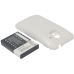 Bateria kompatybilny z Samsung CS-SMS750WL