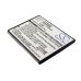 Mobile Phone Battery Samsung SGH-A927