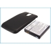 Bateria kompatybilny z Samsung T-Mobile CS-SMT989HL