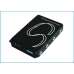 Bateria kompatybilny z Samsung CS-SMU520XL