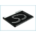 Mobile Phone Battery Samsung GT-S7530L