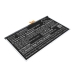Bateria kompatybilny z Samsung CS-SMX820SL